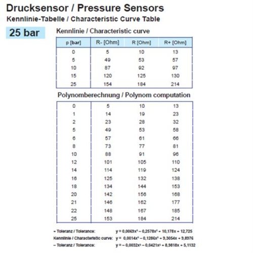 Veratron VDO Öldruck Sensor 25bar/350psi, 2p,3/8-1
