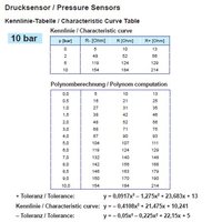 Veratron VDO Öldruck Sensor 10bar/150psi, 2p, M10